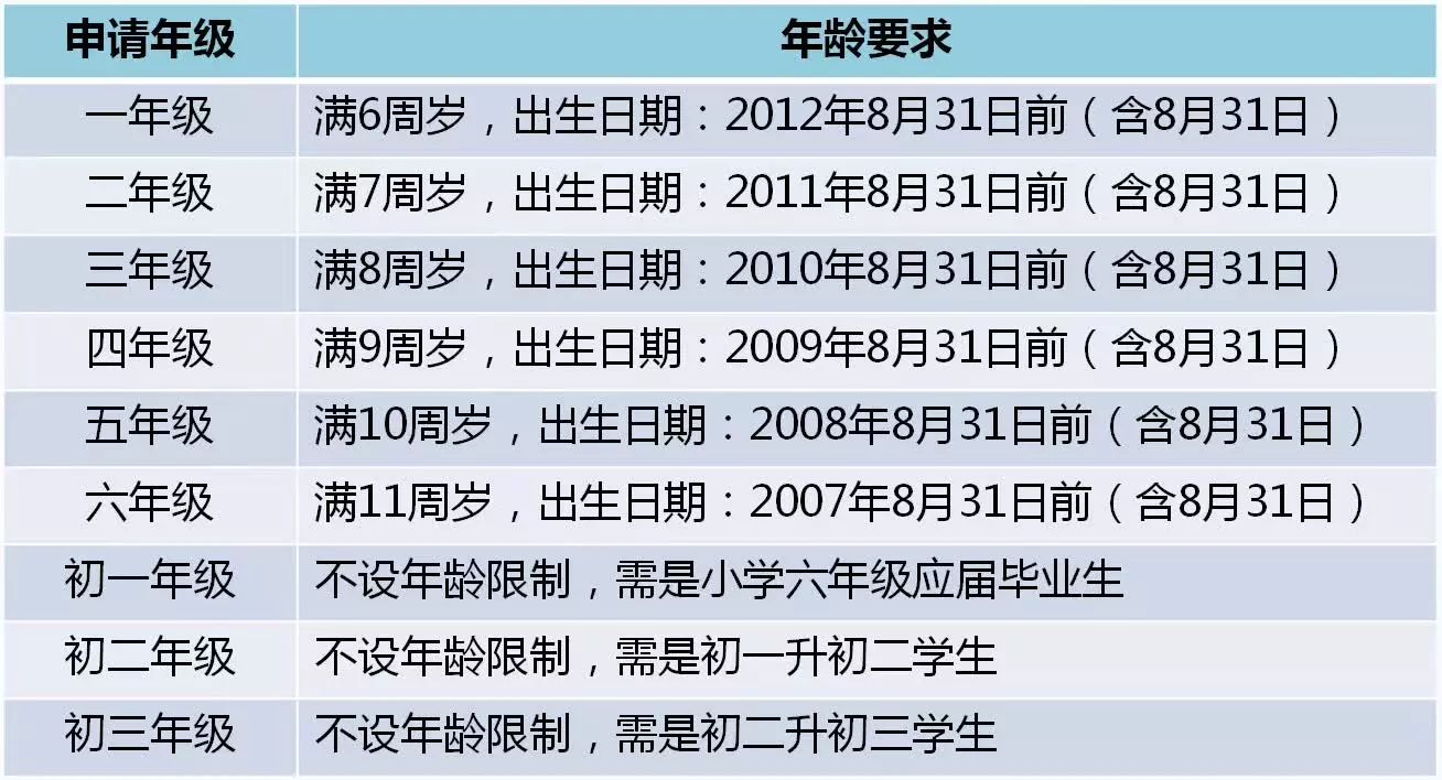 新澳门资料大全正版资料查询,权威解析方法_RDK79.598性能版