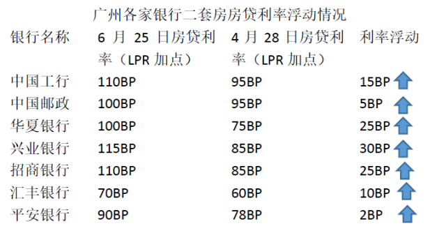 最新银行房贷利率,最新银行房贷利率，小巷中的隐秘宝藏，发现那家特色小店！