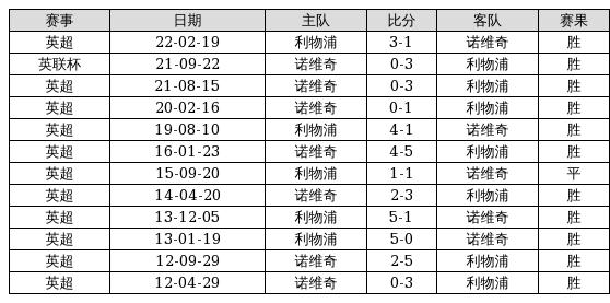 澳门6合开奖结果+开奖记录2023,安全保障措施_SCE79.994校园版