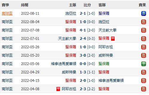 澳门一码一码100准确澳彩,快速实施解答研究_OCL79.660家庭版