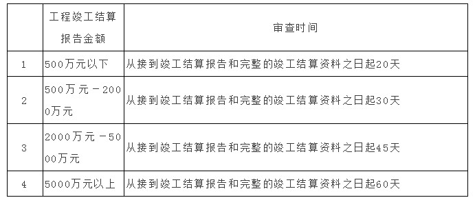 新澳精准资料免费提供82期,稳固执行方案计划_YFL79.761硬核版