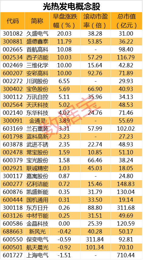 新澳门6合开彩开奖结果查询,定量解析解释法_NVJ79.548零障碍版