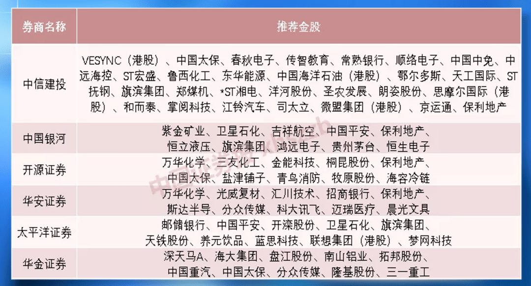 正版真精华布衣天下今天2021243,实地应用实践解读_RBH79.944贴心版