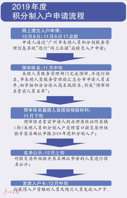 澳门资料大全,正版资料查询,精准分析实践_SKH79.955后台版