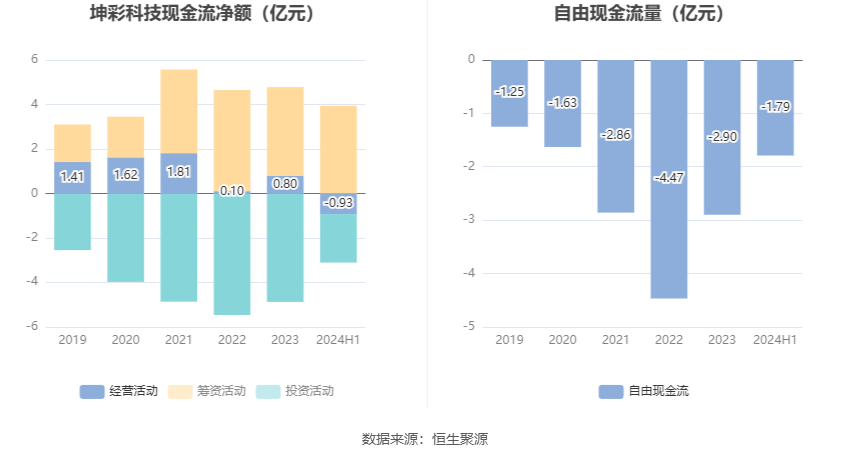 新奥彩资料大全最新版,数据解释说明规划_JXJ79.529科技版