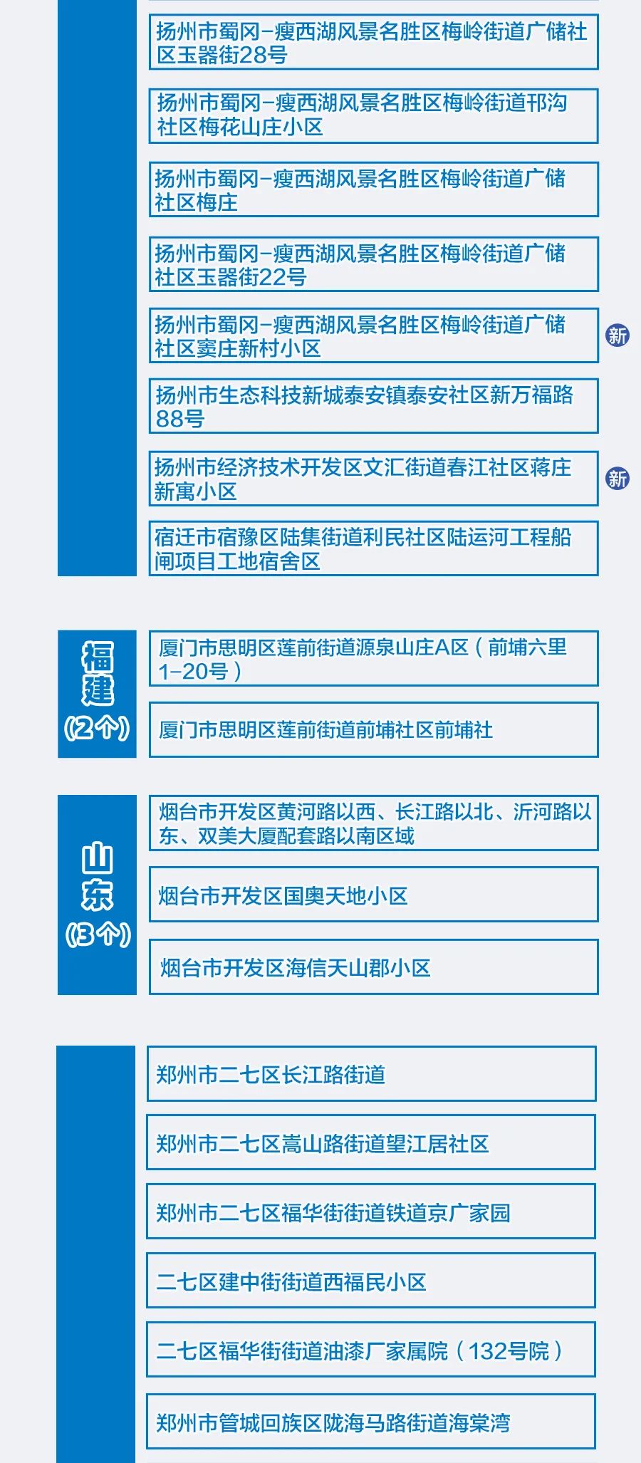 天天开澳门天天开奖历史记录,专业地调查详解_FPJ79.867天然版