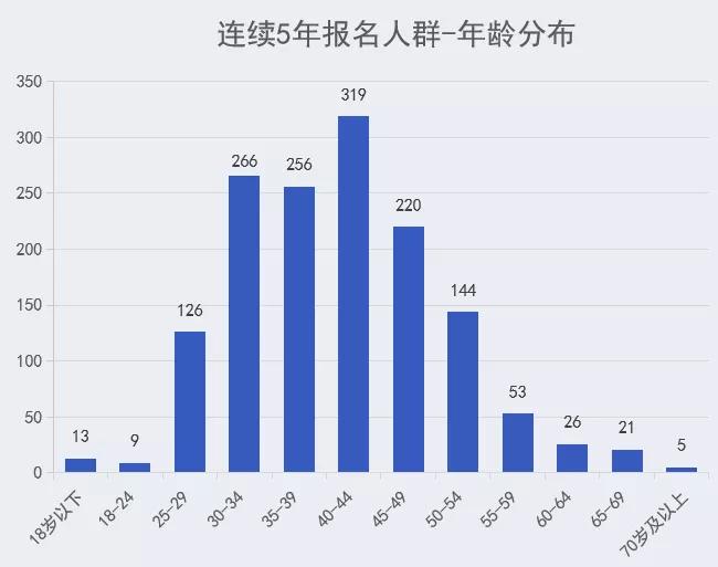 2024年香港马开奖记录,实地数据评估分析_UKZ79.810交互版