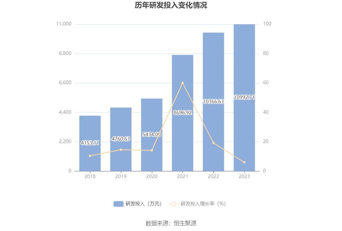 新澳门开奖结果2024开奖结果,网络安全架构_SEV79.541体验版