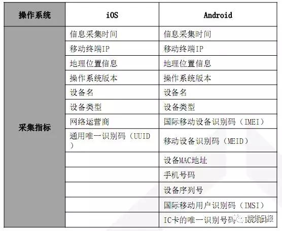 澳门开奖结果+开奖记录表01今晚四不像图,数据化决策分析_TOG79.752经典版