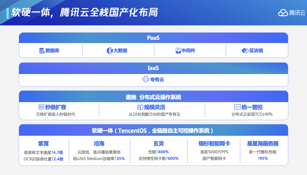 澳洲幸运五开奖结果历史记录查询,全身心数据指导枕_PMN79.300云端共享版