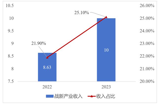 澳彩资料,信息明晰解析导向_PVN79.113触控版