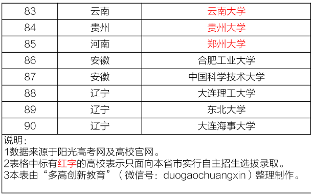 新澳好彩免费资料查询2024期开奖号码是多少,全盘细明说明_HWC79.454结合版