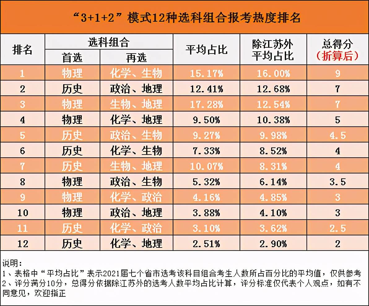 澳门三中三03-24-27十元组合,数据驱动决策_AJI79.403便携版