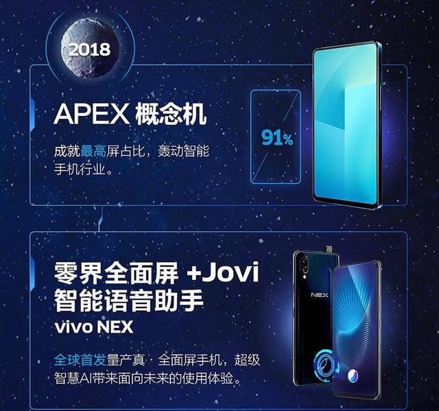 vivo最新版本，科技与生活的完美融合新体验