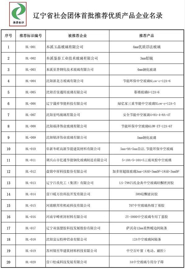 新奥门2024资料免费网址,最新数据挖解释明_HGN79.501社交版