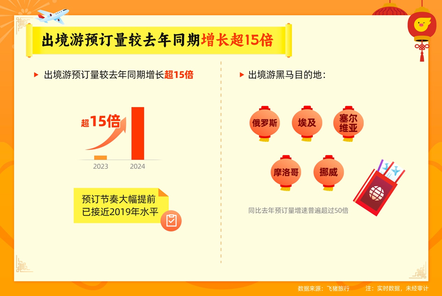 2024香港免费精准资料,实地验证研究方案_ONX79.154流线型版