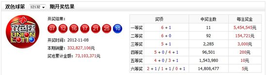 三肖必中特三期必开奖号,实地验证实施_FCQ79.859同步版