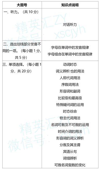 三期内必开一期+资料,多元化诊断解决_JSD79.707限定版