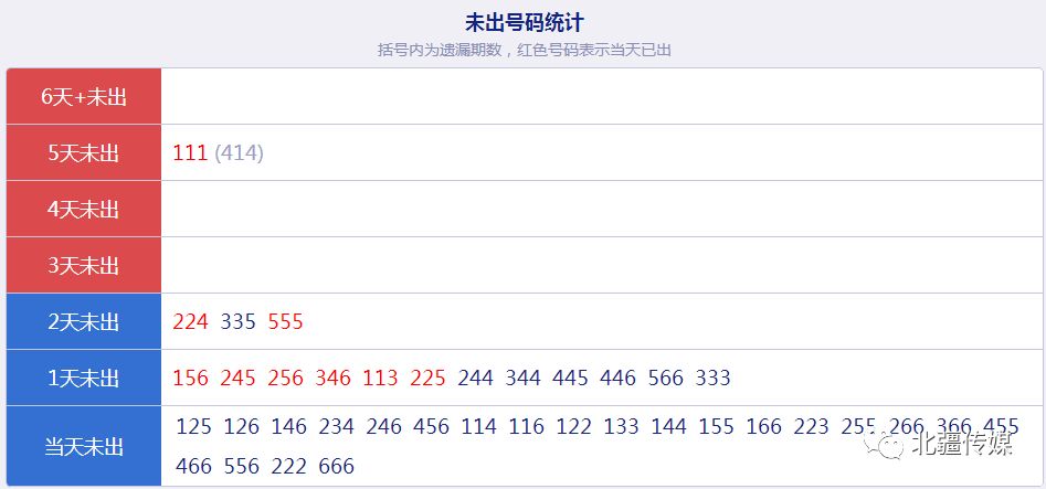 香港今晚开奖开什么号码,实地验证研究方案_LJY79.113网红版