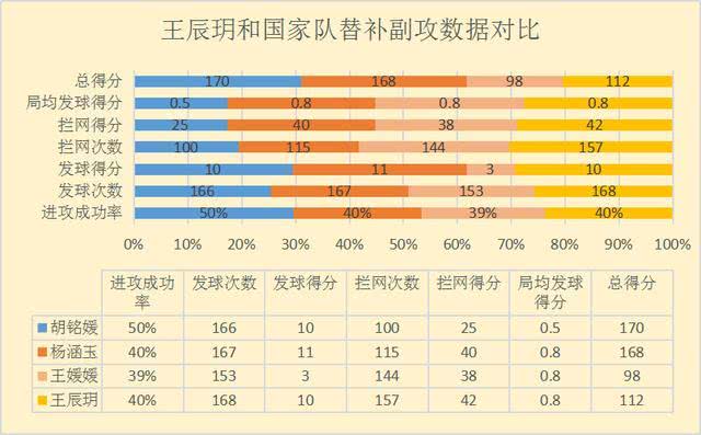 奥门天天开奖码结果,全身心数据指导枕_QJK79.881文化版