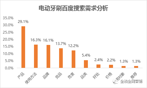 澳门六会精准大全,数据解释说明规划_SHN79.133云端版