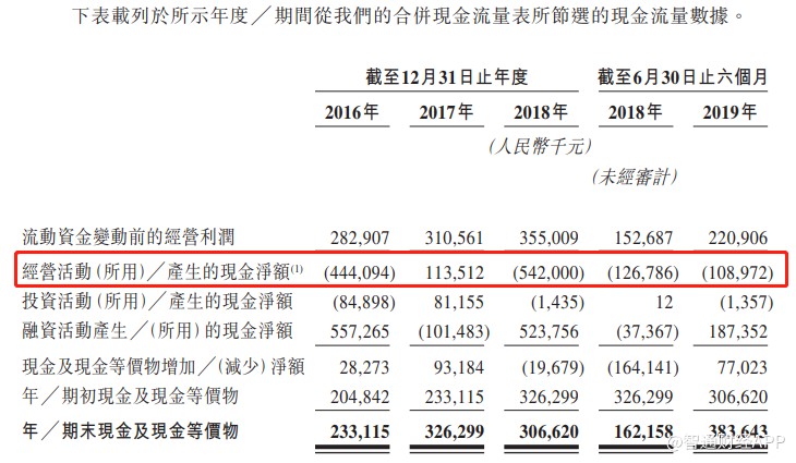 澳门2024开奖记录,科学分析严谨解释_SJU79.726抓拍版