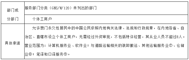 2024溴门正版资料免费大全,机制评估方案_QZD79.544梦想版