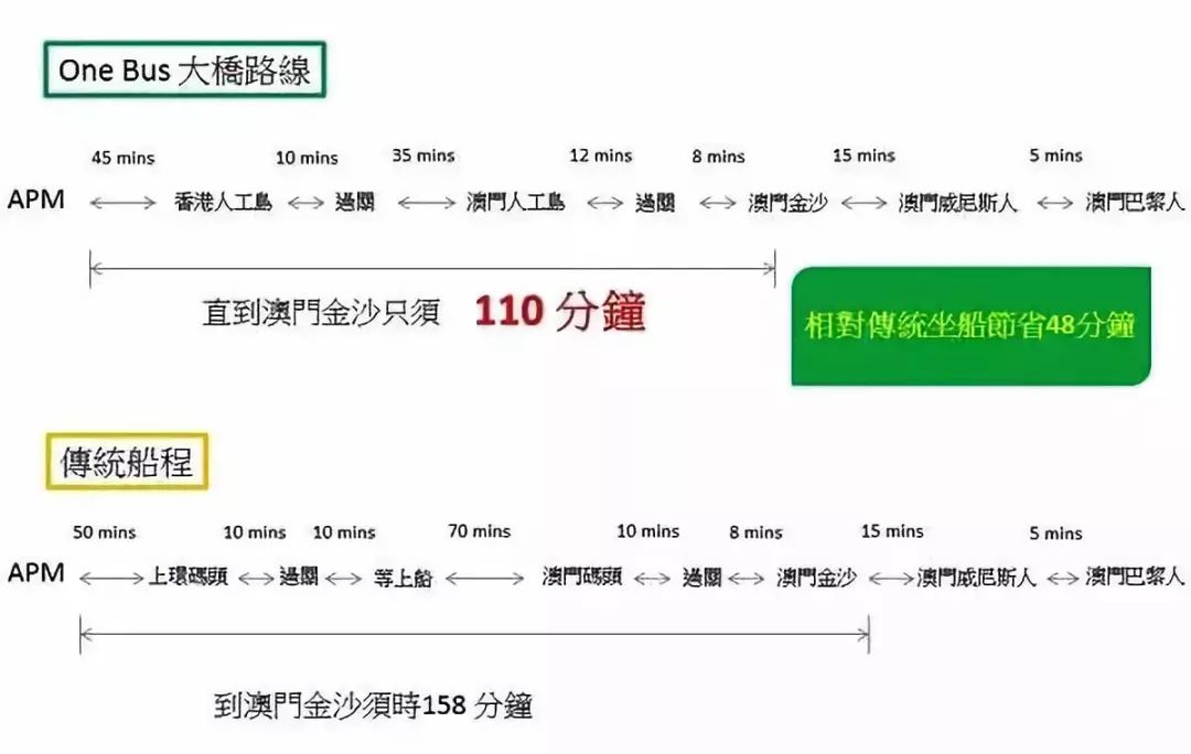 澳门二四六天天资料大全2023,高度协调实施_ESB79.931文化版