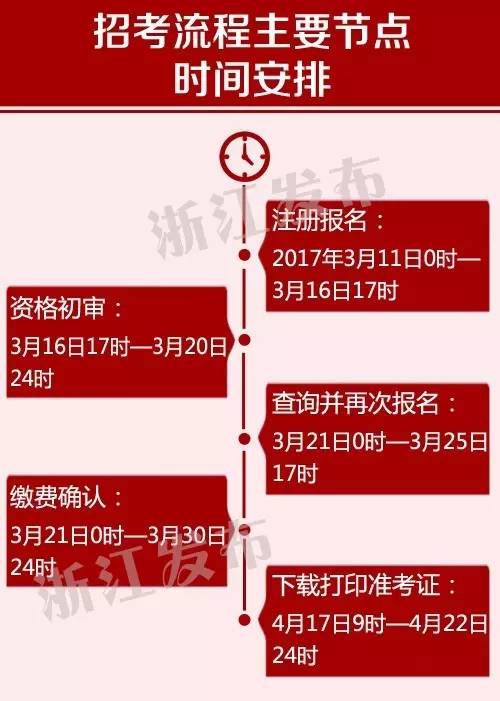 宁海最新招聘,宁海最新招聘，时代的脉搏与地方的活力