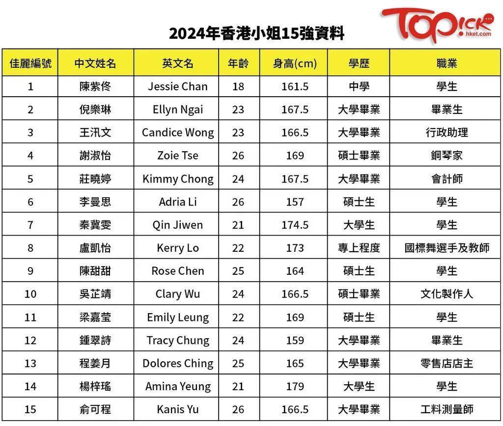 香港2024正版免费资料,稳固执行方案计划_XRI23.367创意版