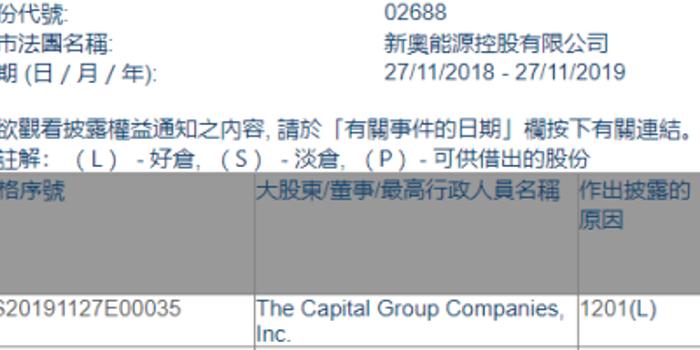 新奥2024年正版资料大全,专业调查具体解析_OIH23.299计算版