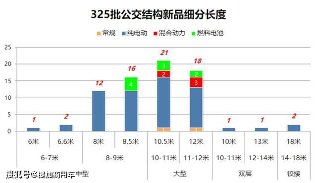 正版资料免费公开,详细数据解读_YNQ23.290分析版