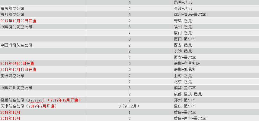 2024年新澳开奖结果查询表,实时更新解释介绍_TIW23.470量身定制版