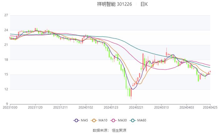 2024正版资料大全,高度协调实施_EUC23.634云端版