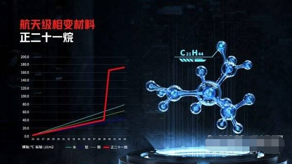 二四六246天天彩资料查询,安全性方案执行_ZMK23.467性能版