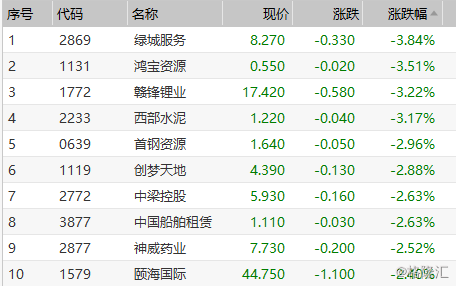 2024年新澳门今晚开奖结果开奖记录,专业数据点明方法_NFD23.175融合版