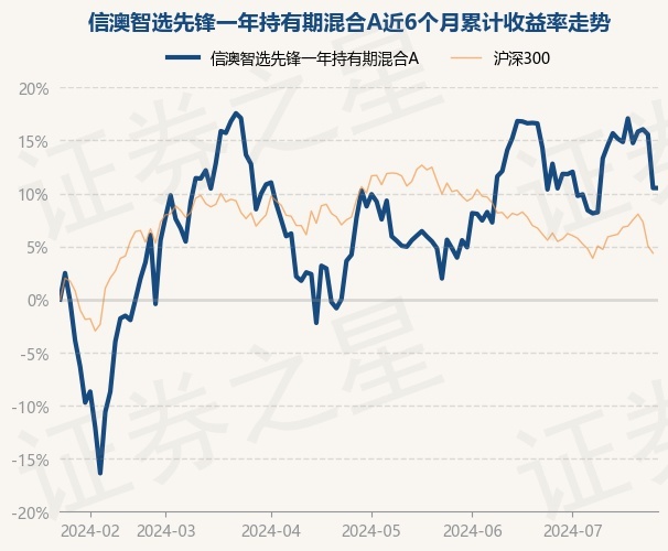 2024新澳生肖走势图,决策支持方案_YSH23.679安静版