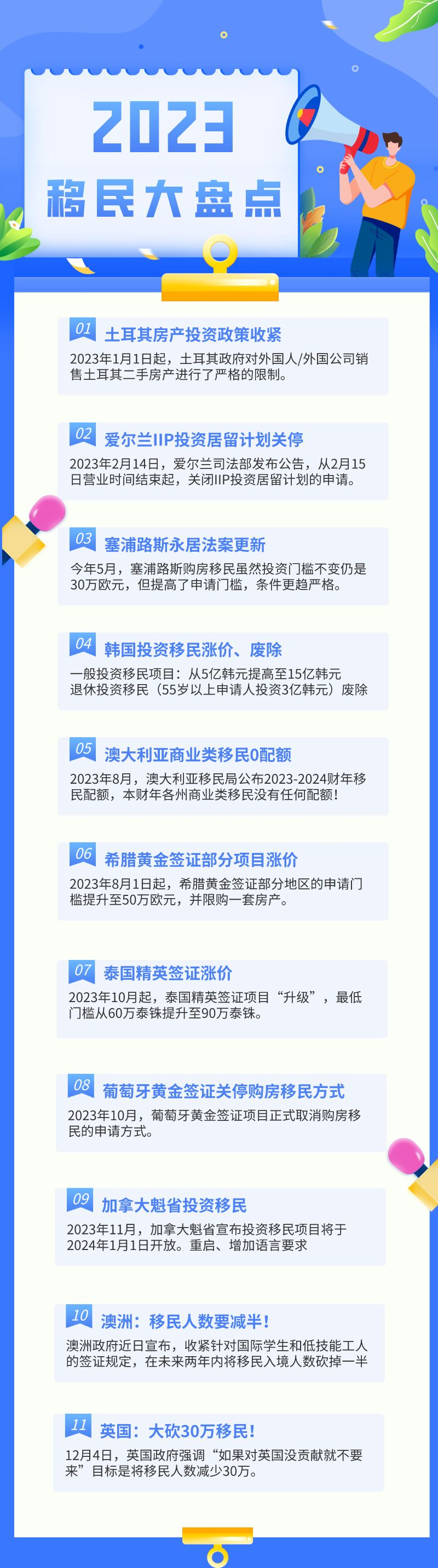 2024年資料免費大全優勢,全盘细明说明_CII23.863月光版