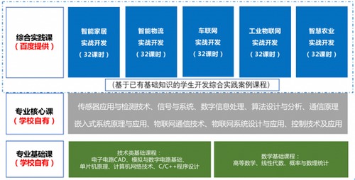 香港挂牌正版挂牌自动更新,交叉学科_MLA23.429时空版