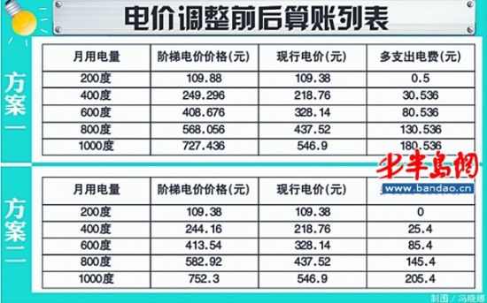 944CC天天彩资料,完善实施计划_XWG23.315内置版