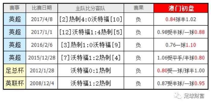 新澳门精准内部资料推荐,主成分分析法_SAU23.481便签版