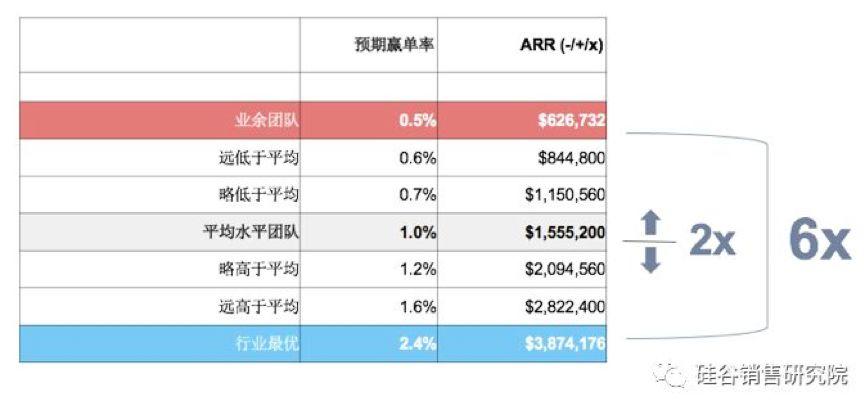 澳门三码三码精准100%,数据驱动方案_INC23.568智慧共享版