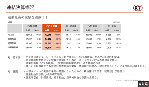 澳门特马今期开奖结果2024年记录,,快速处理计划_IIB23.146快速版