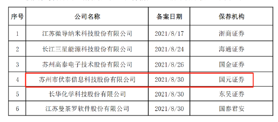 2024新澳门天天开好彩大全孔的五伏,科学解释分析_HLQ23.662护眼版