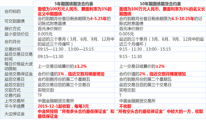 香港管家婆正版资料图一95期,高速应对逻辑_TXO23.166携带版