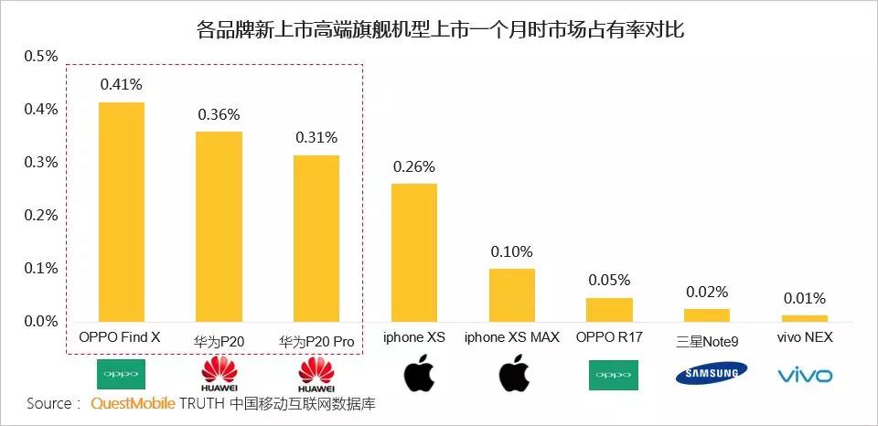 香港二四六亥机图库,高效性设计规划_QSK23.626高端体验版