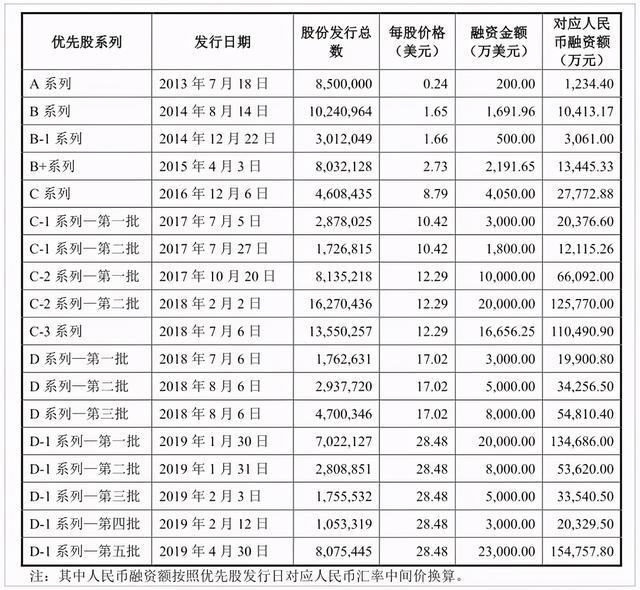 2024新奥历史开奖记录49期香港,综合计划评估_ZPX23.977触控版