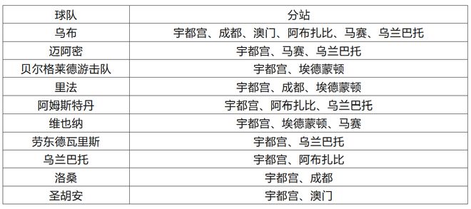 2024年澳门今晚开特马,创新计划制定_SJU23.284高效版