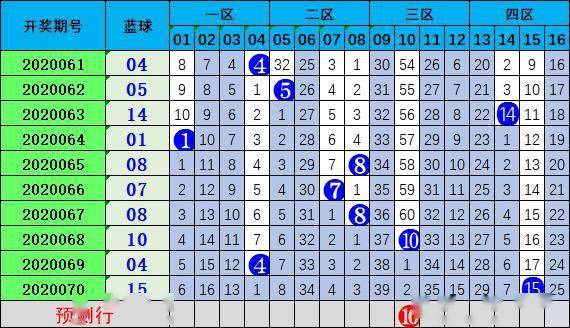 2024年一码一肖100准确,2024澳门免费精准资料,澳门三肖三码精准100%,新澳门彩,担保计划执行法策略_DUS23.322社交版