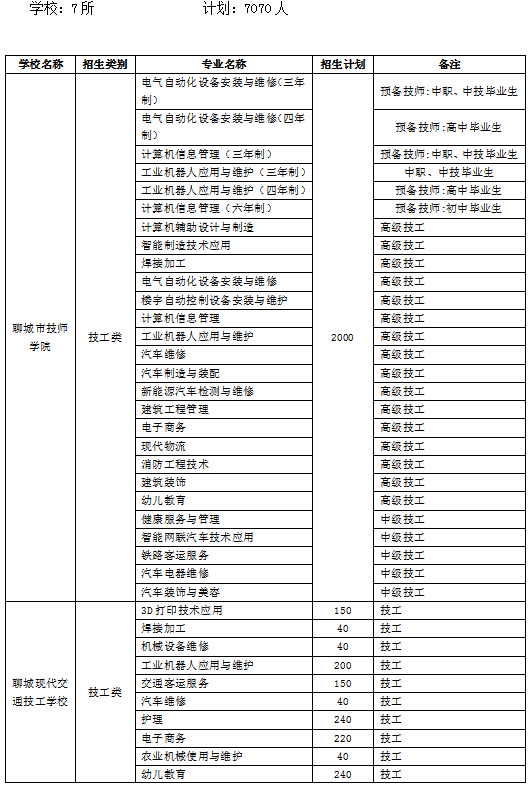 2024澳门资料正版资料免费1,策略调整改进_VIX23.840桌面版